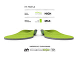 Superfeet All-Purpose Support High Arch Insoles (Green)