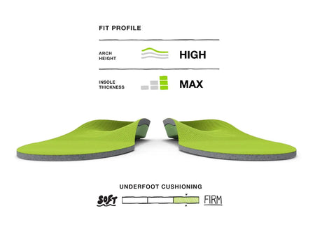 Superfeet All-Purpose Support High Arch Insoles (Green)