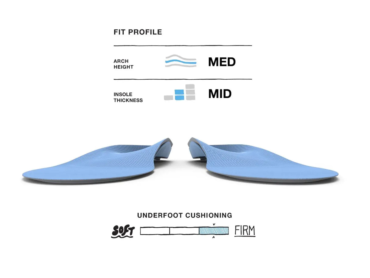 Superfeet All-Purpose Support Medium Arch Insoles (Blue)