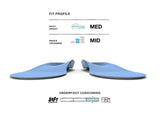 Superfeet All-Purpose Support Medium Arch Insoles (Blue)