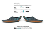 Superfeet Run Cushion High Arch Insoles