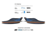 Superfeet Run Cushion Medium Arch Insoles