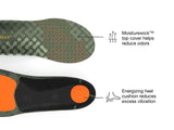 Superfeet Hike Cushion Insoles