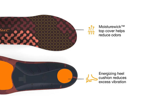 Superfeet Run Cushion Low Arch Insoles