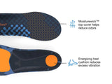 Superfeet Run Cushion Medium Arch Insoles