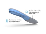 Superfeet All-Purpose Support Medium Arch Insoles (Blue)