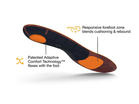 Superfeet Run Cushion Low Arch Insoles