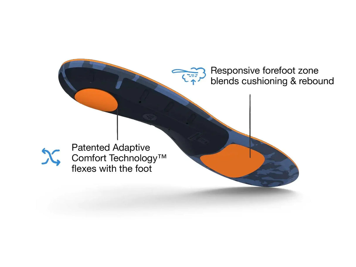 Superfeet Run Cushion Medium Arch Insoles