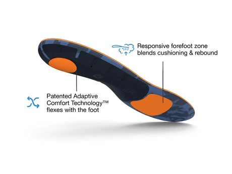 Superfeet Run Cushion Medium Arch Insoles