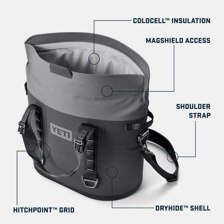 Yeti Hopper M30 2.0 Soft Cooler Wetlands Camo